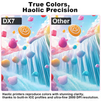 Haolic UX7 Mini 13'' UV DTF Printer with Built-in Laminator & Cutter All-in-One Bundle