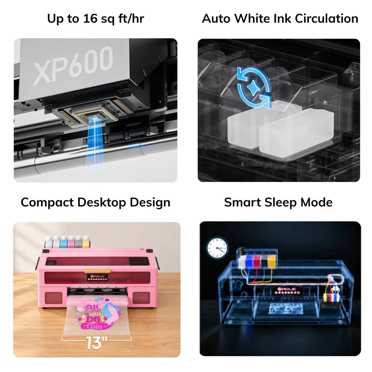 Haolic XP-2 Desktop DTF Printer