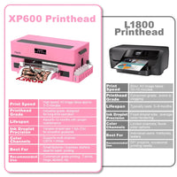 Haolic A3 XP-1 Pro DTF Printer & Shaker Dryer