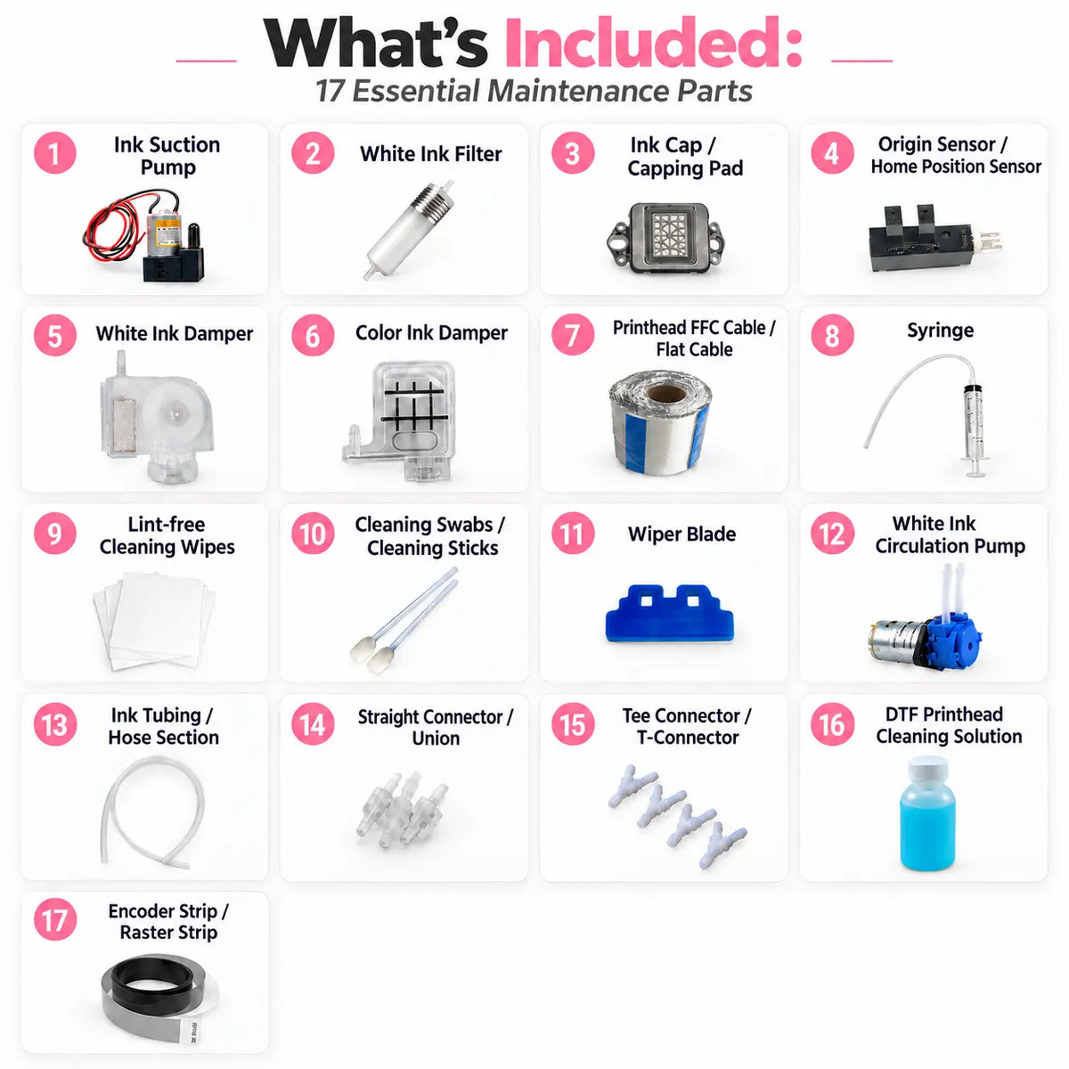Haolic XP-1 / XP-1 Pro DTF Printer Maintenance Kit – 35-Piece Repair & Cleaning Set