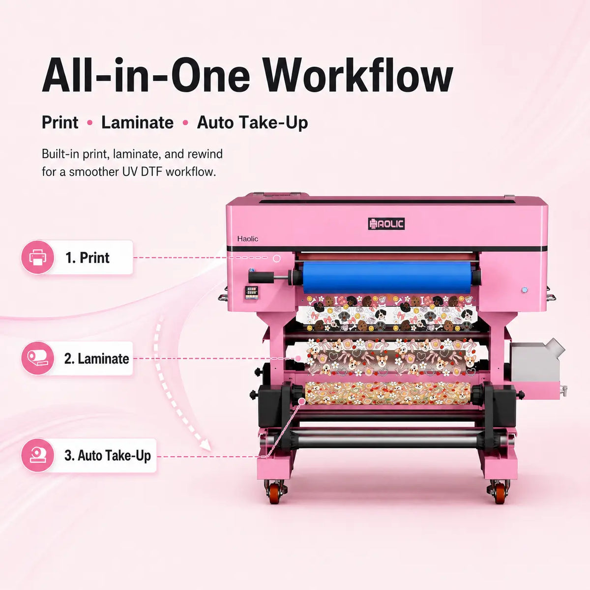 Pre-Order: Haolic UIX60 24" Industrial UV DTF Printer – $500 Deposit