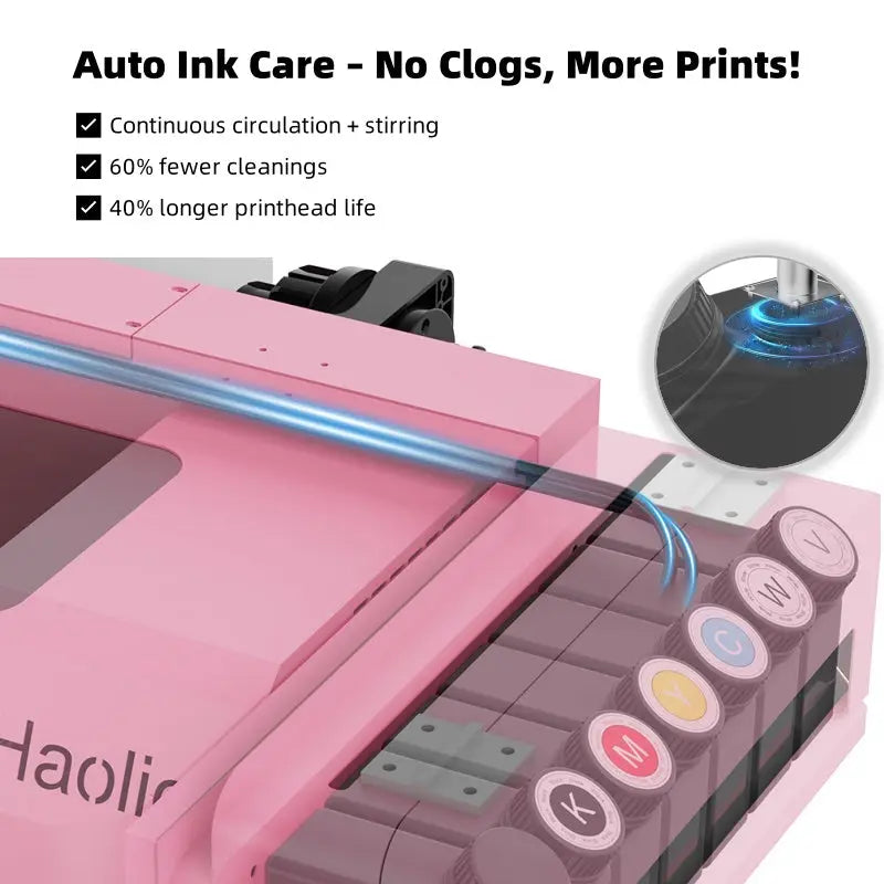Haolic UX7 Mini 13'' UV DTF Printer with Built-in Laminator & Cutter All-in-One Bundle